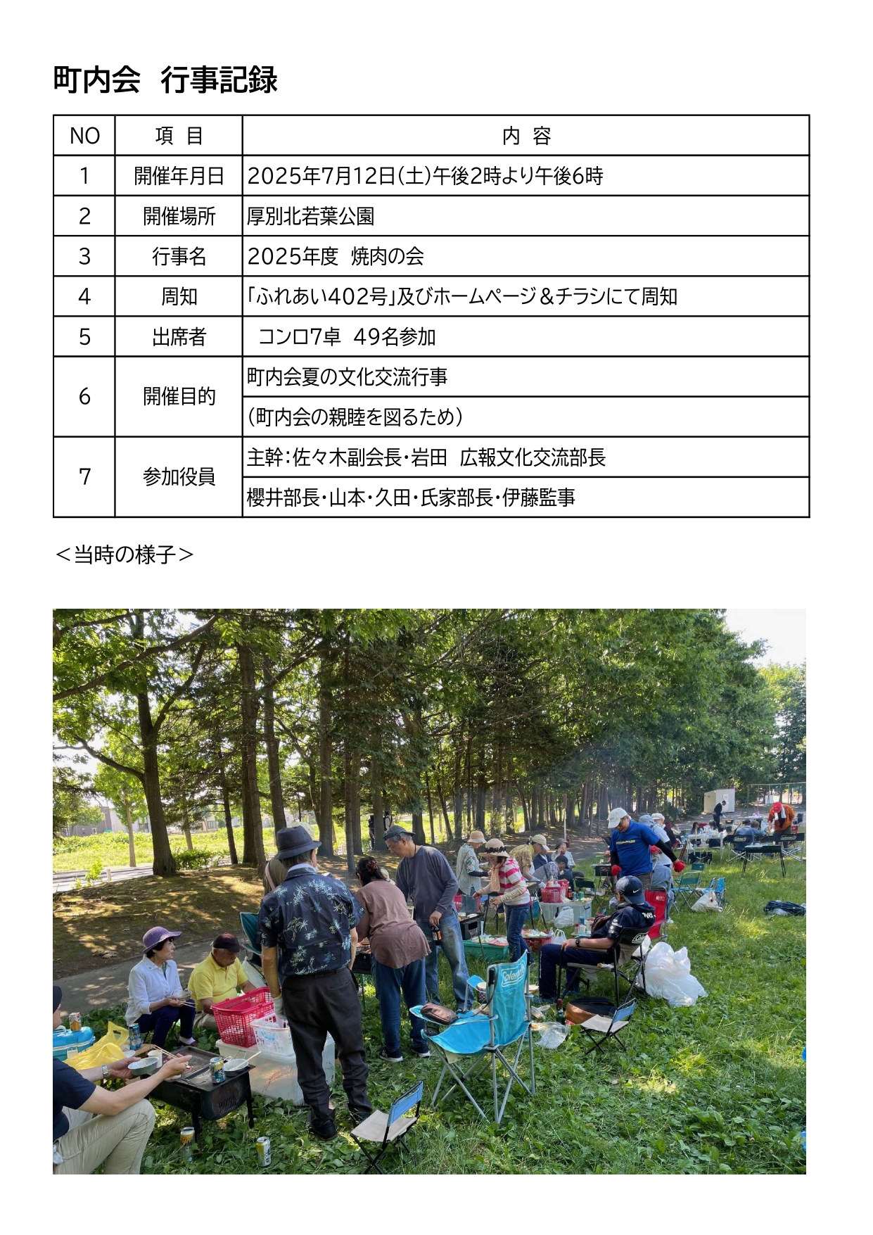 焼肉の会